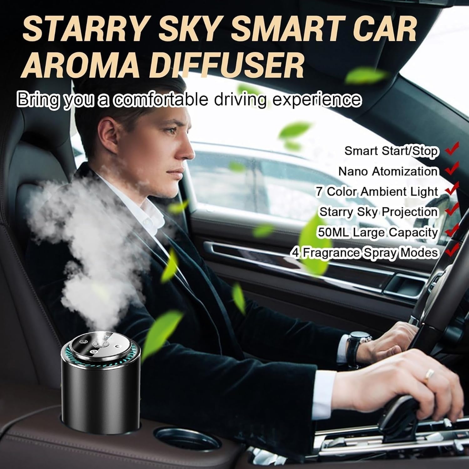 Projection Car Aroma Diffuser